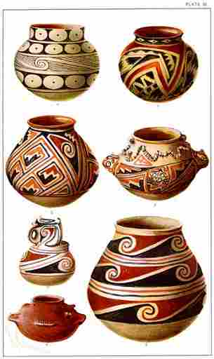 Pottery from San Diego.