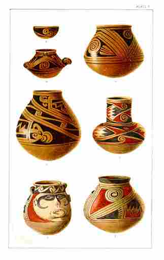 Pottery from San Diego and Casas Grandes.
