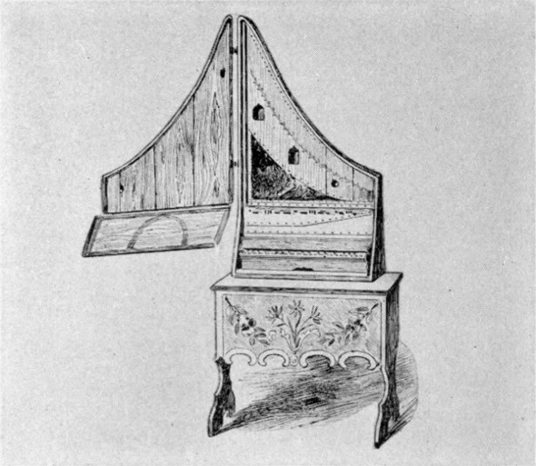 Clavicytherium or Upright Spinet