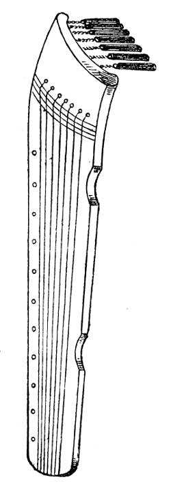 Fig. 41. The Ch’in or Kin