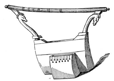 Fig. 56. The Berlin Lyre.