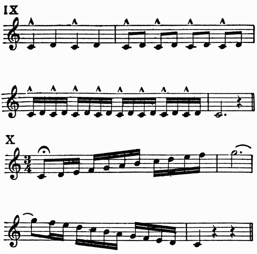 IX-X, musical notation