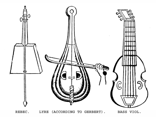 Night Shift (Transposed to D♯ Minor) Sheet music for Piano, Violin, Viola,  Cello & more instruments (Piano Sextet)