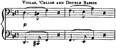 Violas, 'Cellos and Double Basses