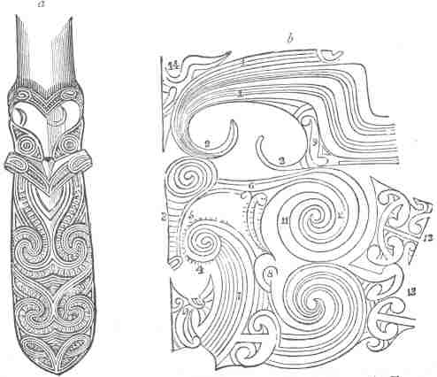 Fig 5. a, A Maori Design; b, Tattoo on a Maori’s face