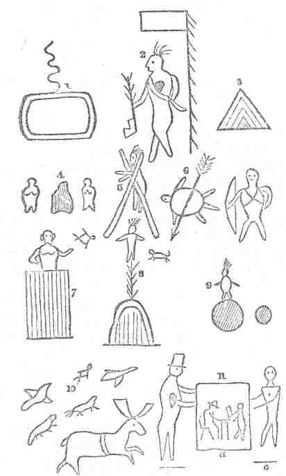 Fig. 8. Red Indian Picture-Writing - The Legend of Manabozho