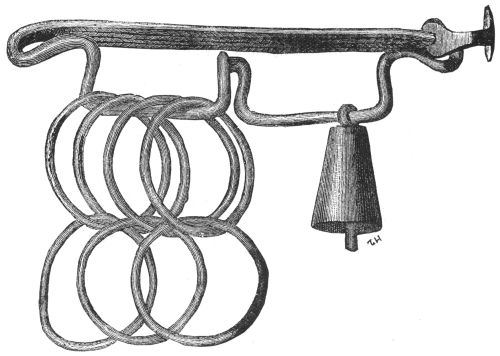 INSTRUMENT OF UNKNOWN USE, POSSIBLY A PAIR OF SCALES, FOUND IN SILGJORD, BRATSBERG AMT.
