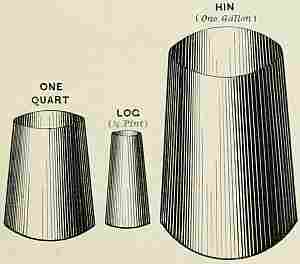 drawing of containers that are mostly cylindrical, wider at the bottom