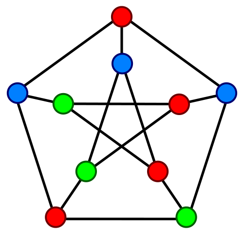 Petersen graph with 3 colors