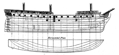 Heavy French frigate of 1780.
