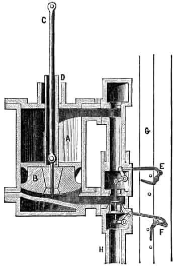 Watt's Half-Trunk Engine