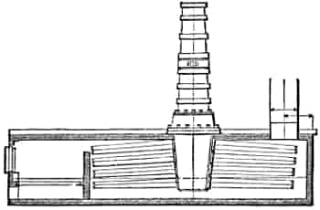 Section of Steam-Boiler
