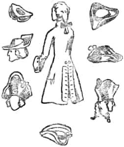 Back view of a man's coat; seven types of hat for men