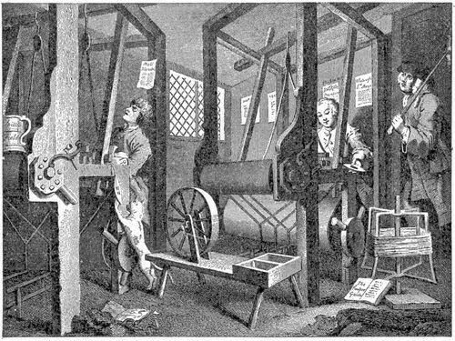 Hand-loom Weaving.