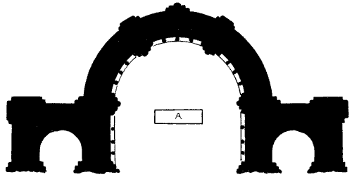 Plan of Norman East End.