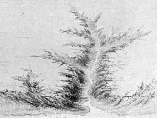 FIG. 2. Sketch of a valley at the stage of development corresponding to the cross section shown in Fig. 20.