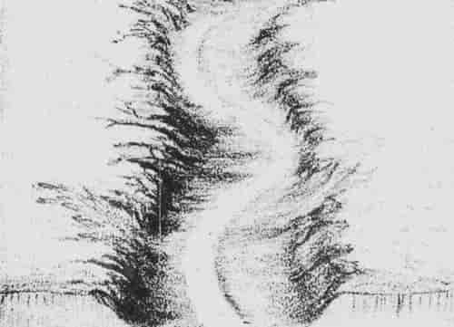 FIG. 2. Sketch of a section of the Baraboo valley.